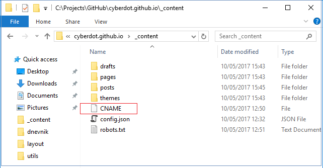 CNAME file CNAME file